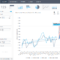 Sales Report Examples & Templates For Daily, Weekly, Monthly Pertaining To Sales Analysis Report Template