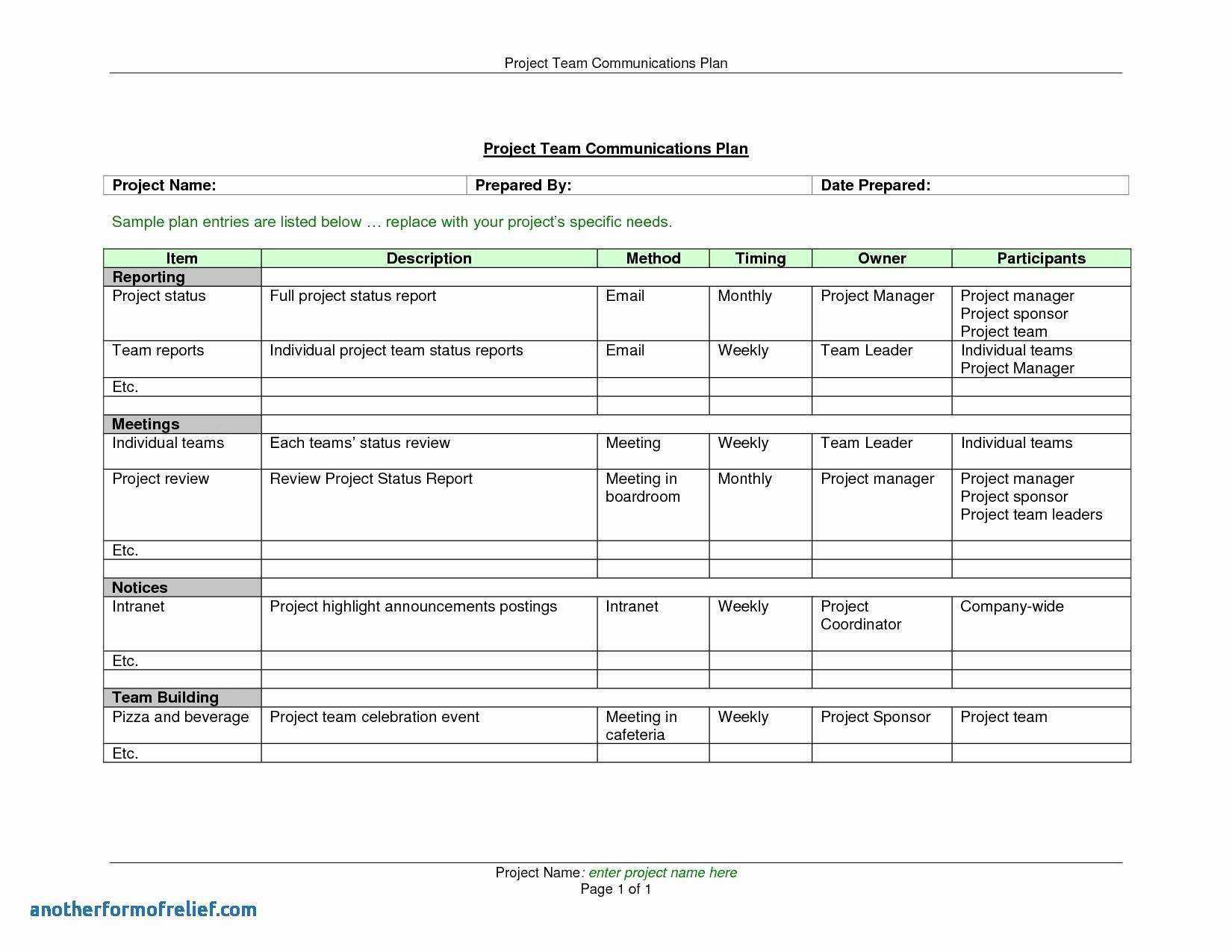 Sales Report Template Glendale Community In Customer Visit Report 