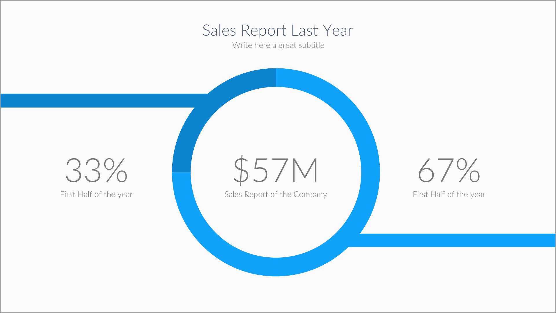 Sales Report Template Powerpoint Sample Example Ppt Monthly Inside Monthly Report Template Ppt