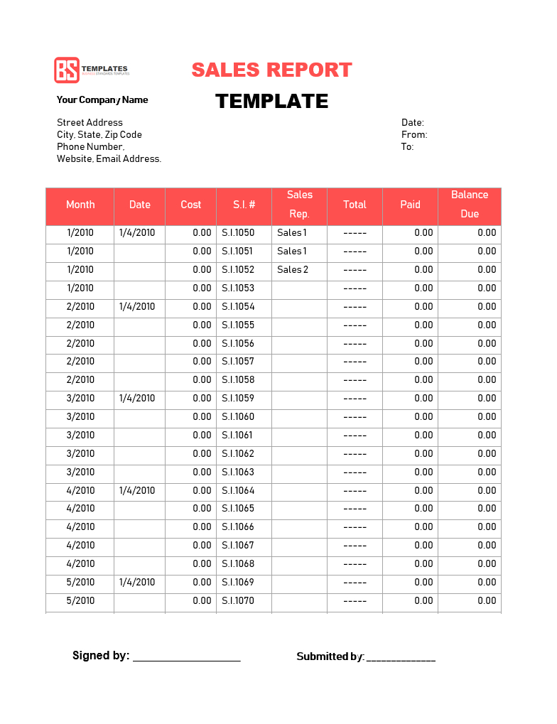 Sales Report Templates – 10+ Monthly And Weekly Sales Report Pertaining To Excel Sales Report Template Free Download