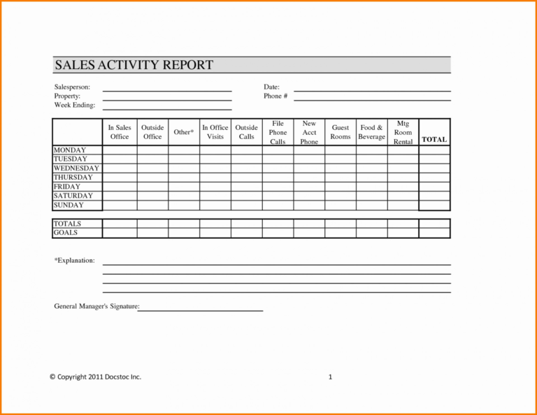 Sales Visit Report Template Downloads Atlantaauctionco Inside