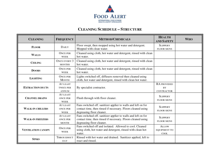 Sample Cleaning Schedule Templates Cleaning Schedule within Cleaning
