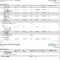 Sample Donation Report with regard to Donation Report Template