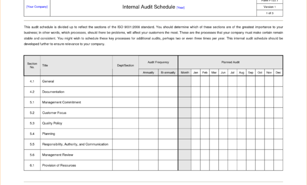 Sample Internal Audit Report Template Call Center Floor inside Data Center Audit Report Template