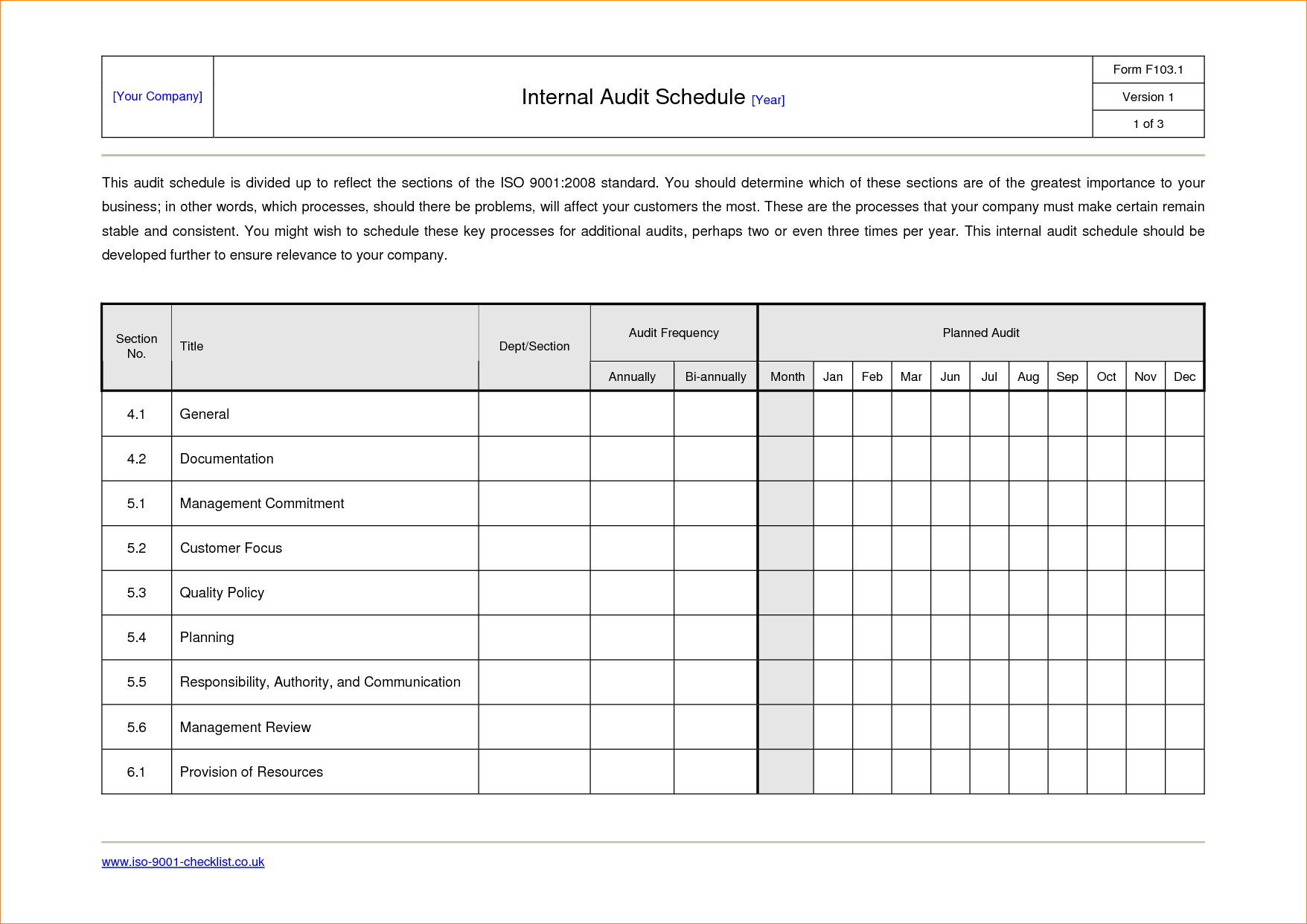 Communications Audit Template