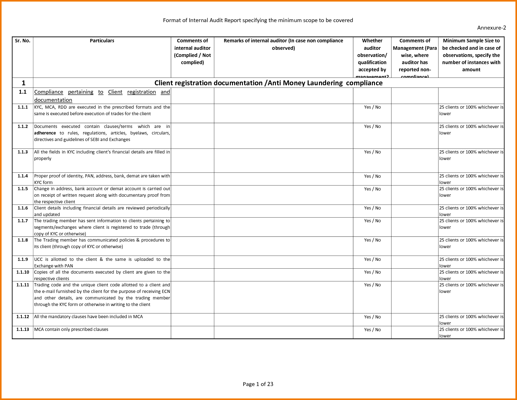 Sample Internal Audit Report With Regard To It Audit Report Template Word