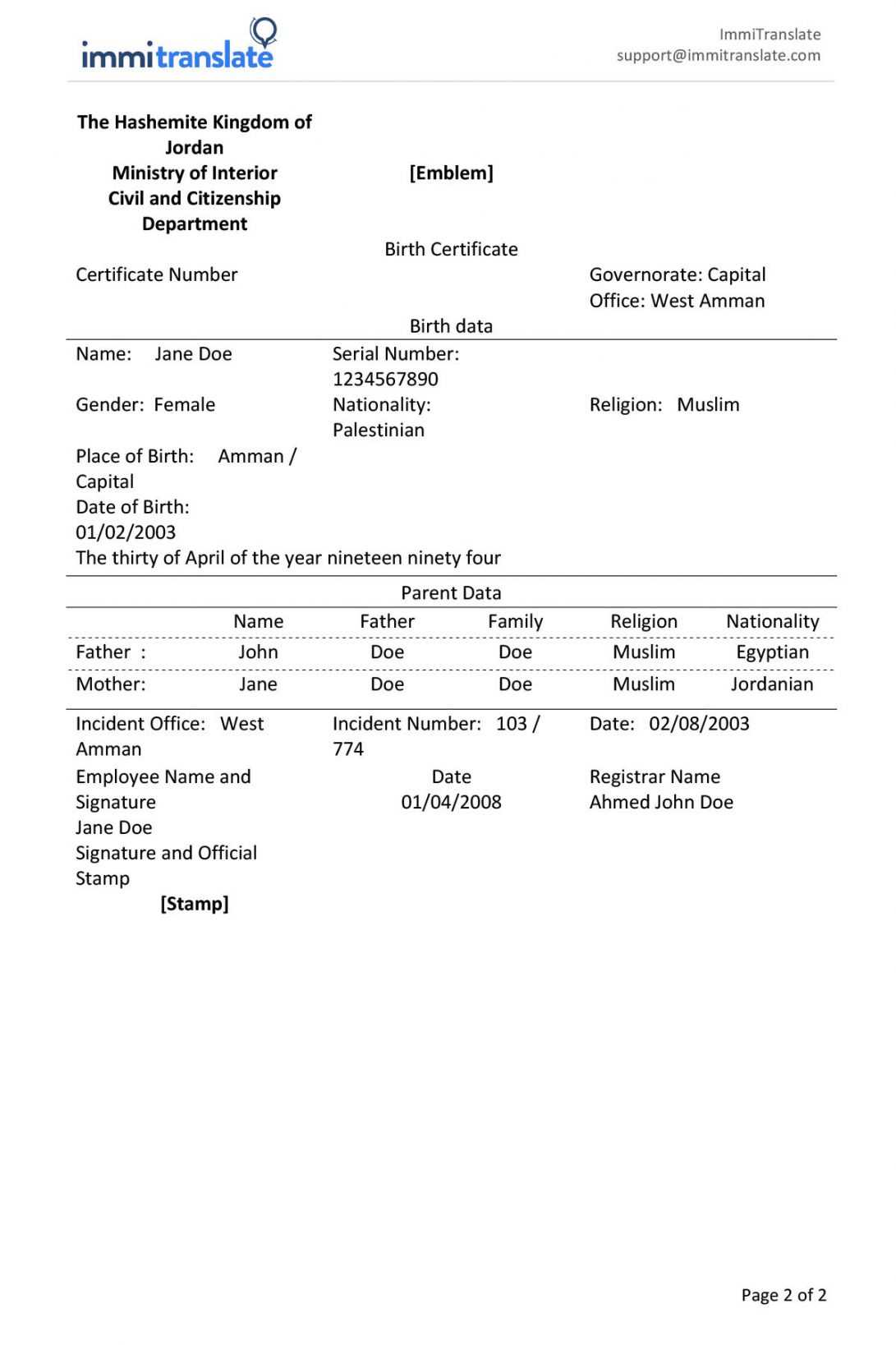 Sample Of Birth Certificate In Malaysia Best Translation With Birth Certificate Translation Template Uscis