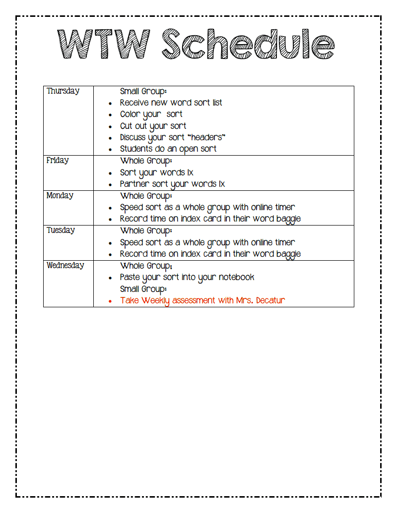 Sample Schedule For Words Their Way | Word Work/words Their For Words Their Way Blank Sort Template