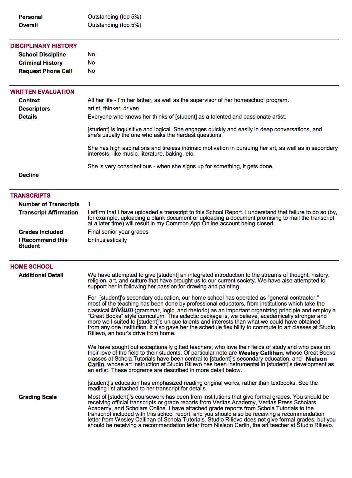 Sample School Report And Transcript (For Homeschoolers Regarding Summer School Progress Report Template