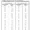 Sample Ship's Deviation Table – Ppt Download In Compass Deviation Card Template