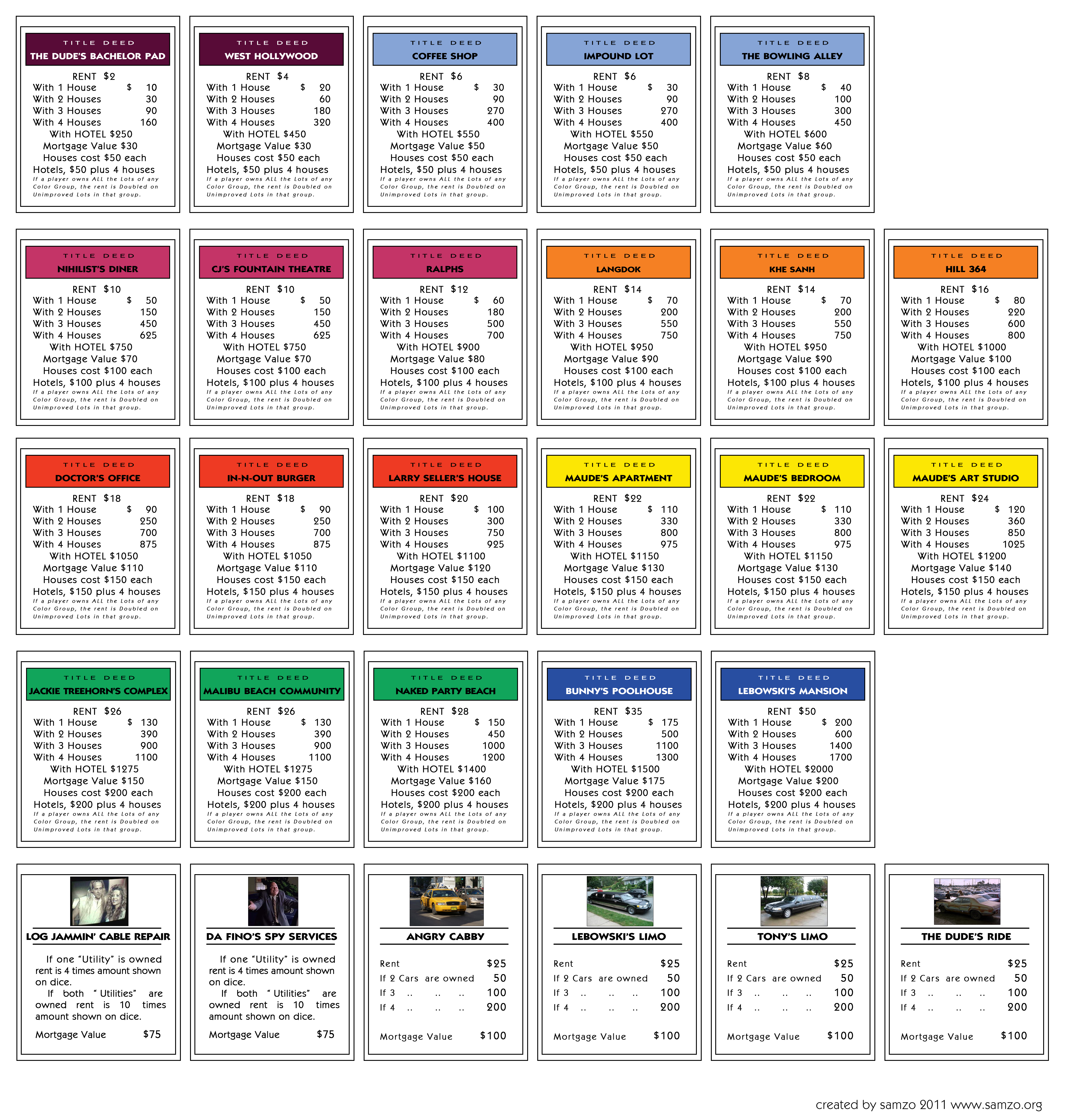 Samzo Dot Org For Monopoly Property Cards Template