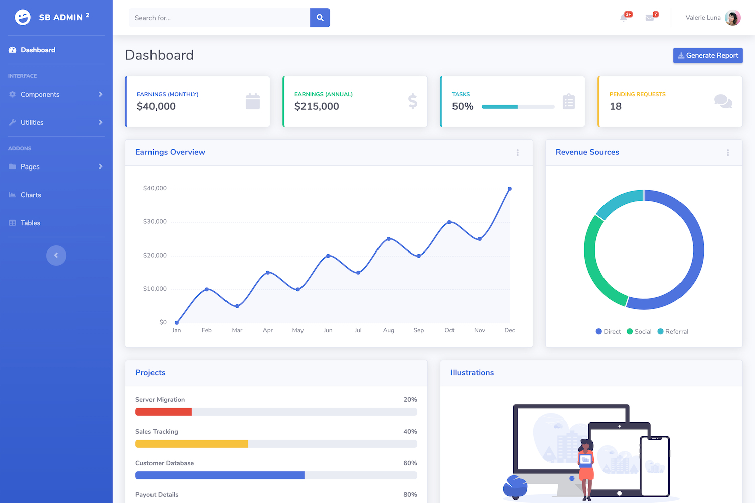 Sb Admin 2 – Free Bootstrap Admin Theme – Start Bootstrap Regarding Html Report Template Download