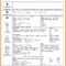 Sbar Nursing Template (6) | Payroll Slip With Charge Nurse Report Sheet Template