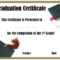 School Graduation Certificates | Customize Online With Or Inside Free Printable Graduation Certificate Templates