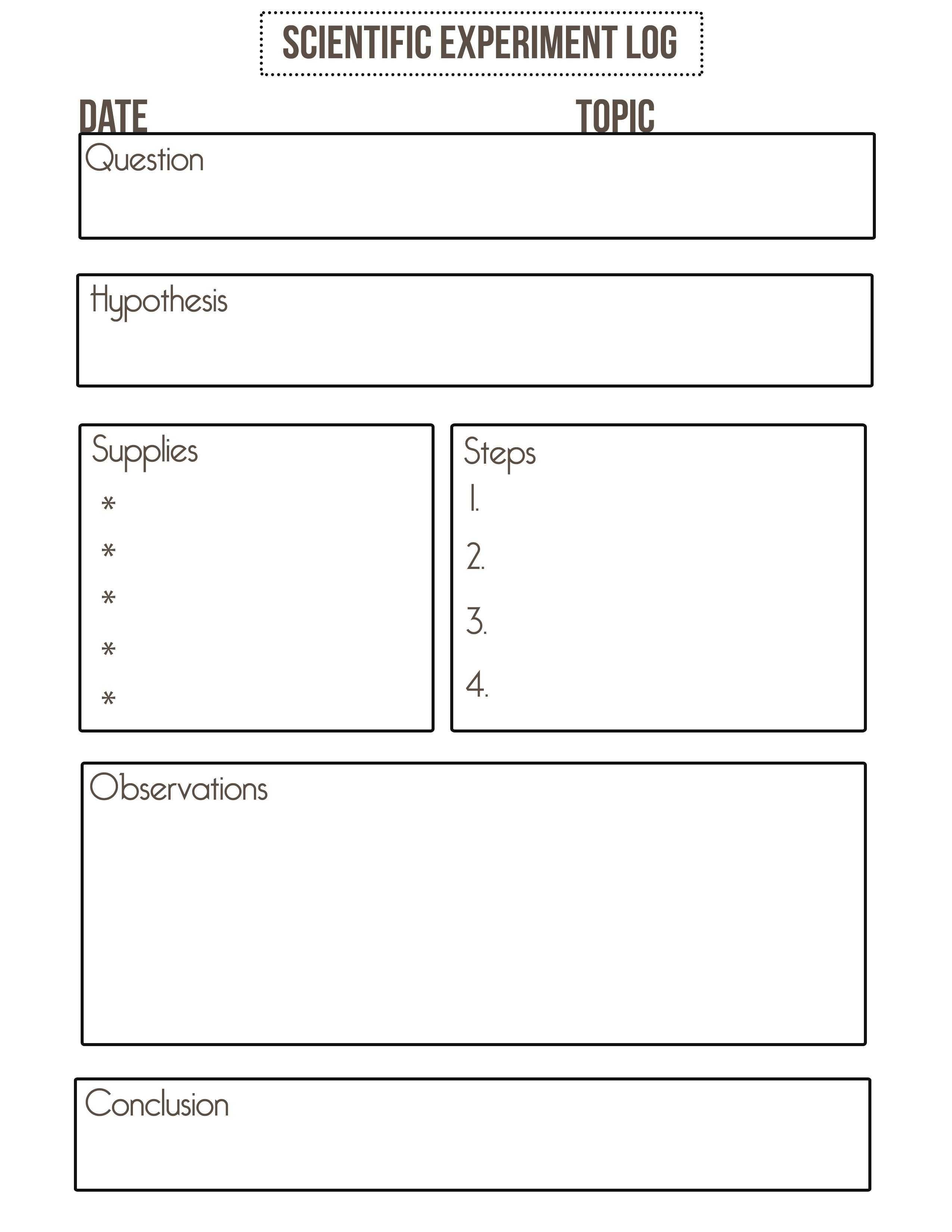 Science Experiment Log (Use Next Year) Made Within Lab Report Template Middle School