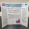 Science Fair Posters | Postersession Pertaining To Science Fair Banner Template