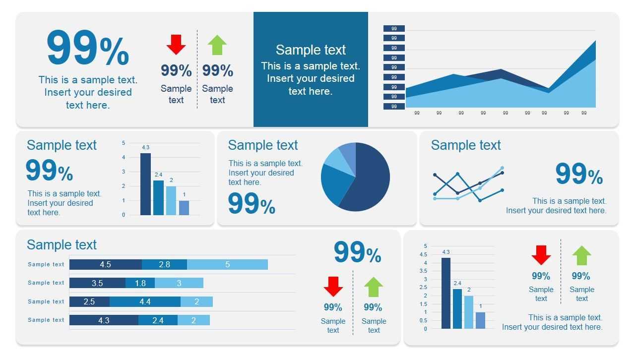 Scorecard Dashboard Powerpoint Template | Pm | Dashboard In Free Powerpoint Dashboard Template