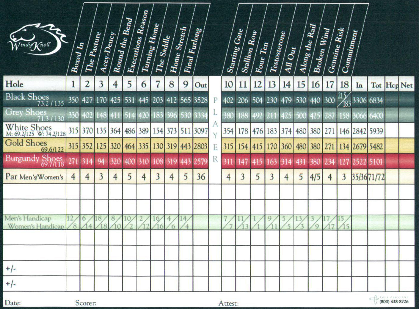 Scorecard – Windy Knoll Golf Inside Golf Score Cards Template