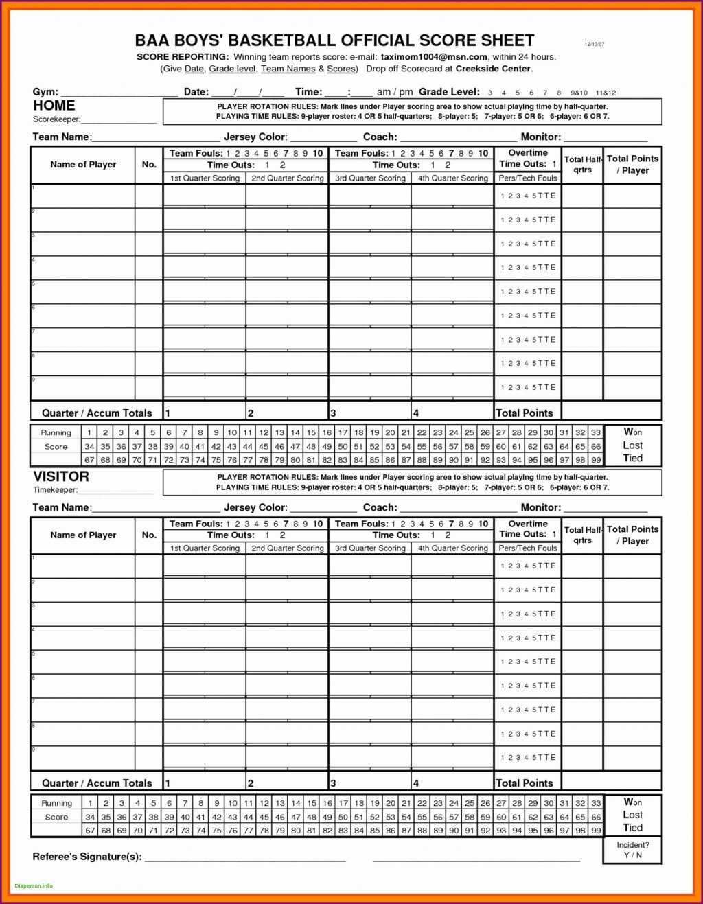 Scouting Report Template Baseball Seven Ugly Truth About For Baseball Scouting Report Template