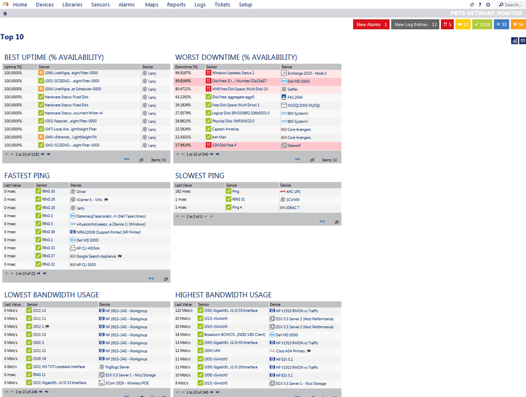 Screenshots Of The Network Monitor Tool Prtg. In Prtg Report Templates