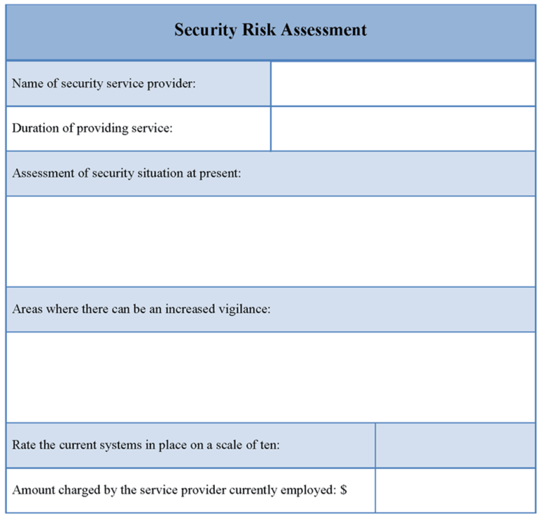 Physical Security Risk Assessment Report Template