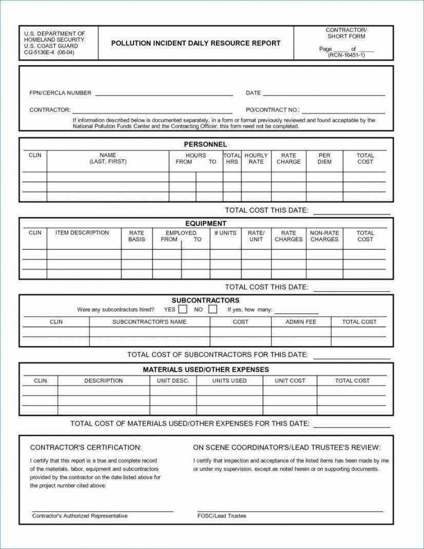 Security Officer Daily Activity Report Template Inside Daily Activity Report Template