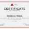 Security Training Certificate Template Throughout Template For Training Certificate