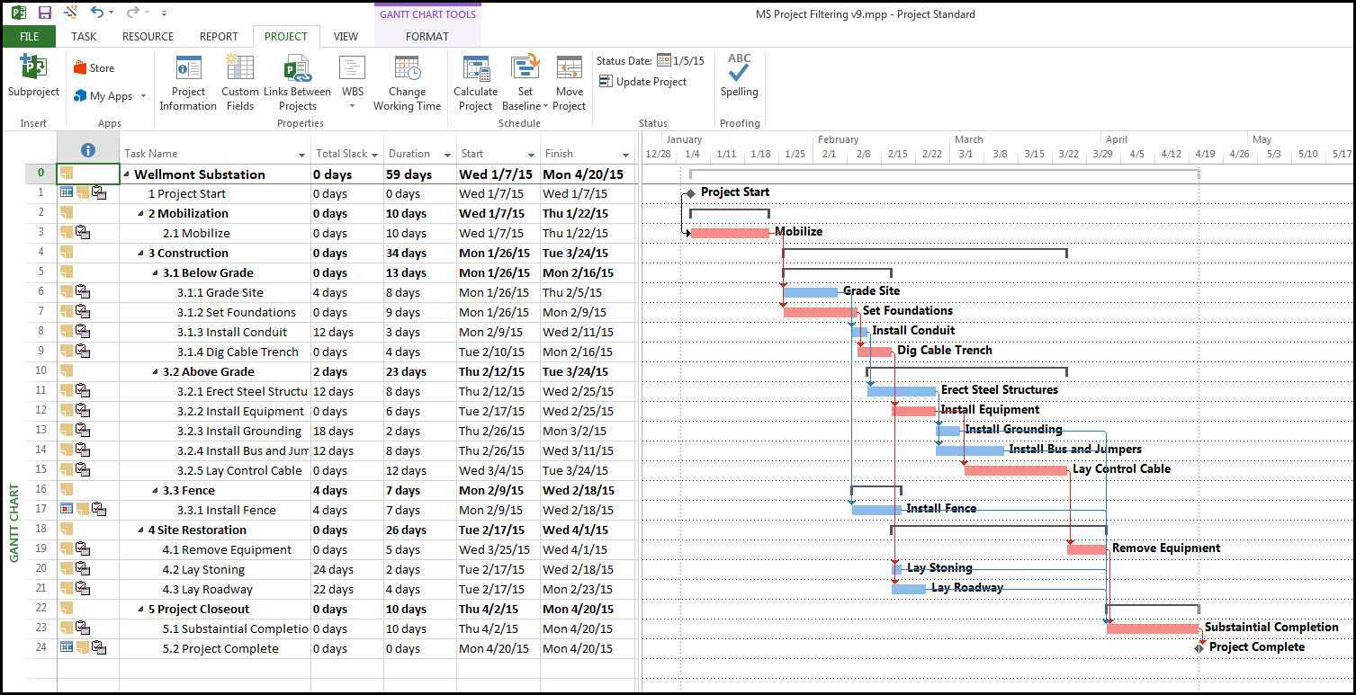 Setting Up A Baseline In Microsoft Project 2013 With Regard To Ms Project 2013 Report Templates