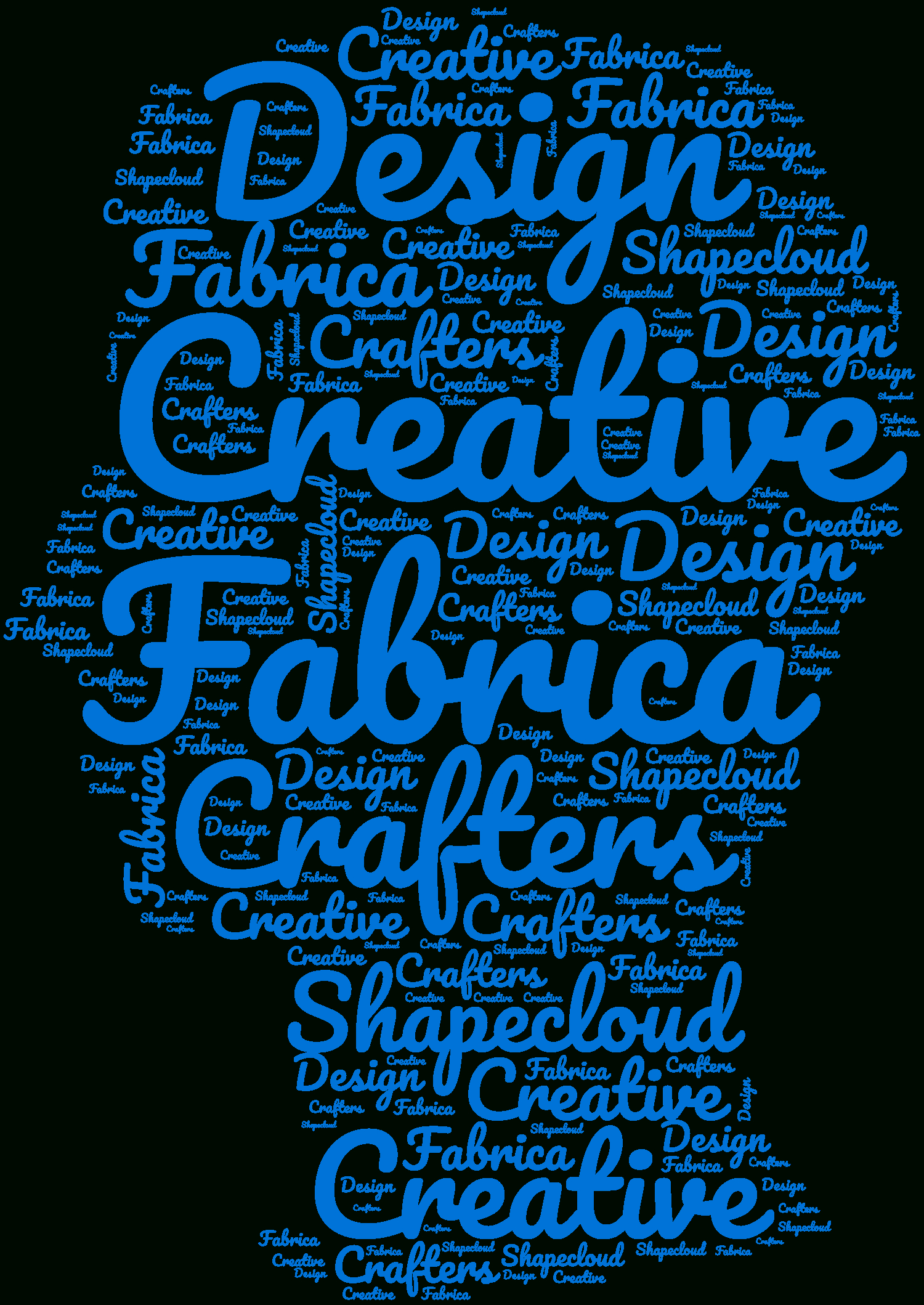 Shapecloud | Arts & Crafts | Free Word Art Generator, Word Intended For Free Word Collage Template