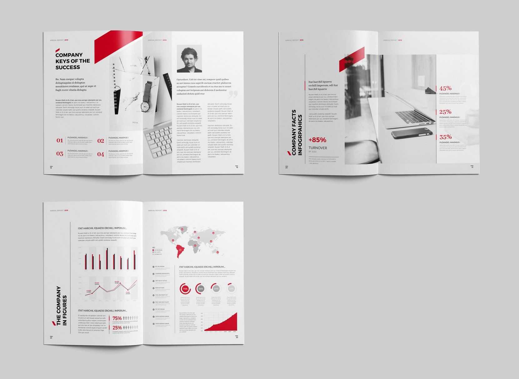Sharp Annual Report #format#word#ms#size | Sketches | Annual Throughout Word Annual Report Template