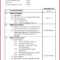 Simple Agenda Template – 19+ Best Agenda's Download In Pdf Within Free Meeting Agenda Templates For Word