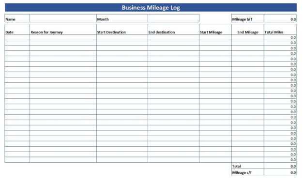 Simple Mileage Log - Free Mileage Log Template Download throughout Mileage Report Template