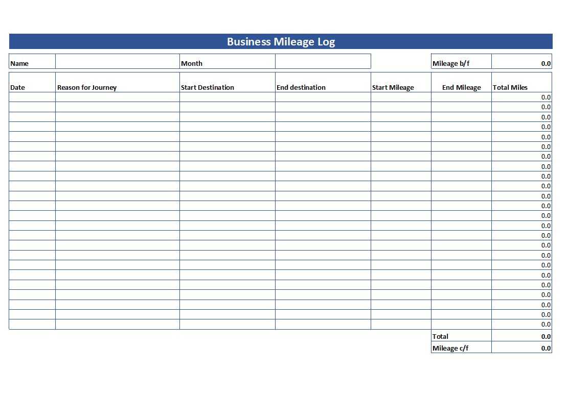 Simple Mileage Log - Free Mileage Log Template Download Throughout Mileage Report Template
