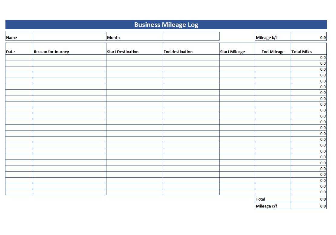 Simple Mileage Log – Free Mileage Log Template Download Throughout Mileage Report Template