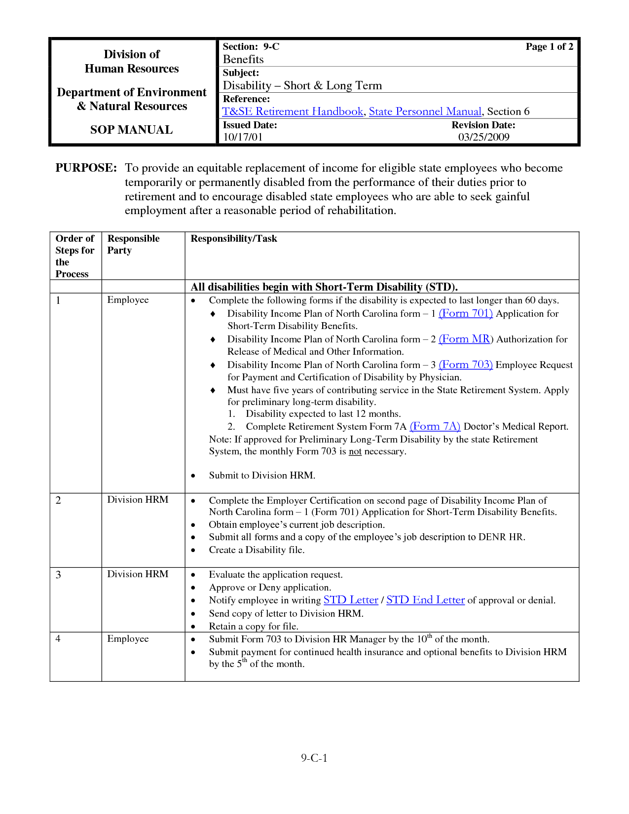 Simple Procedures Manual Template – Teplates For Every Day Pertaining To Free Standard Operating Procedure Template Word 2010