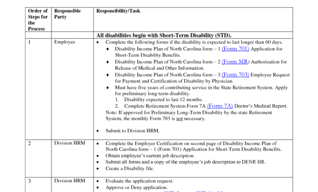 Simple Procedures Manual Template – Teplates For Every Day within Procedure Manual Template Word Free