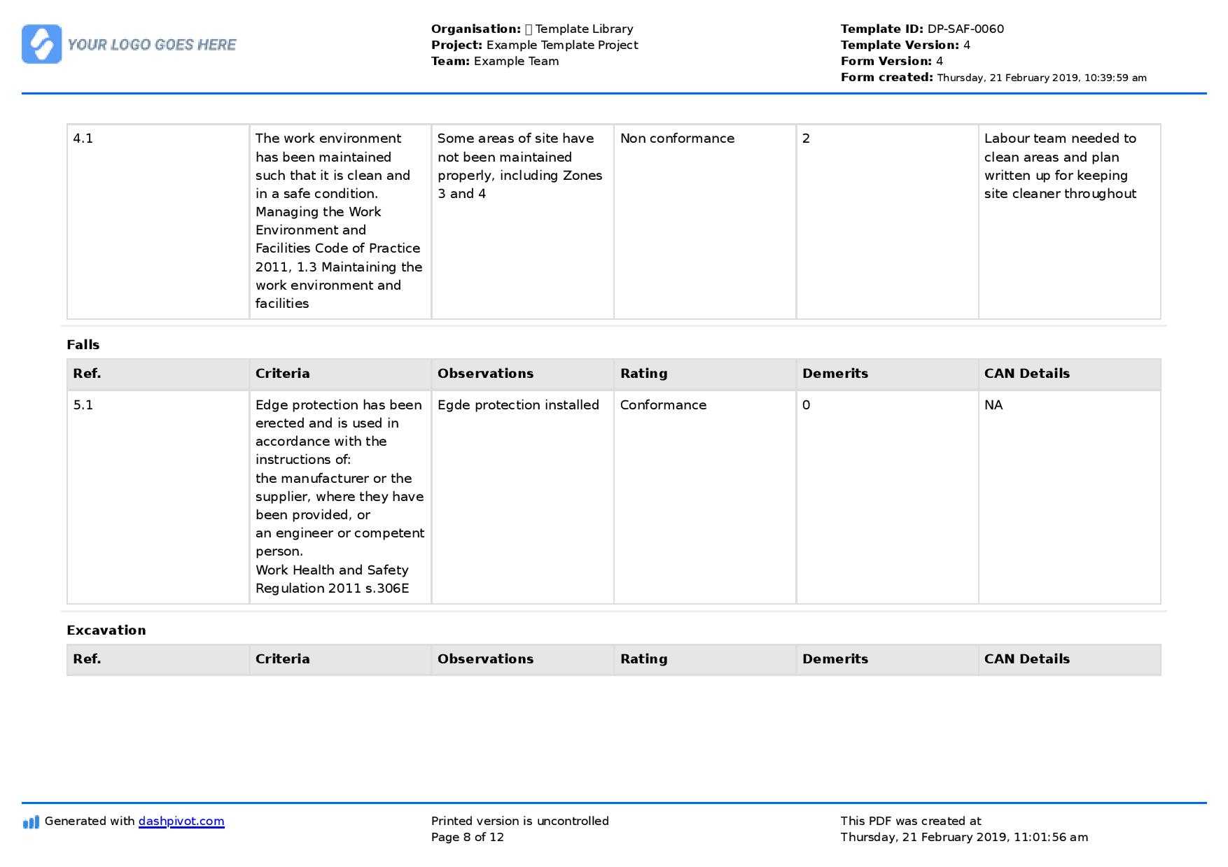 Site Inspection Report: Free Template, Sample And A Proven With Regard To Engineering Inspection Report Template