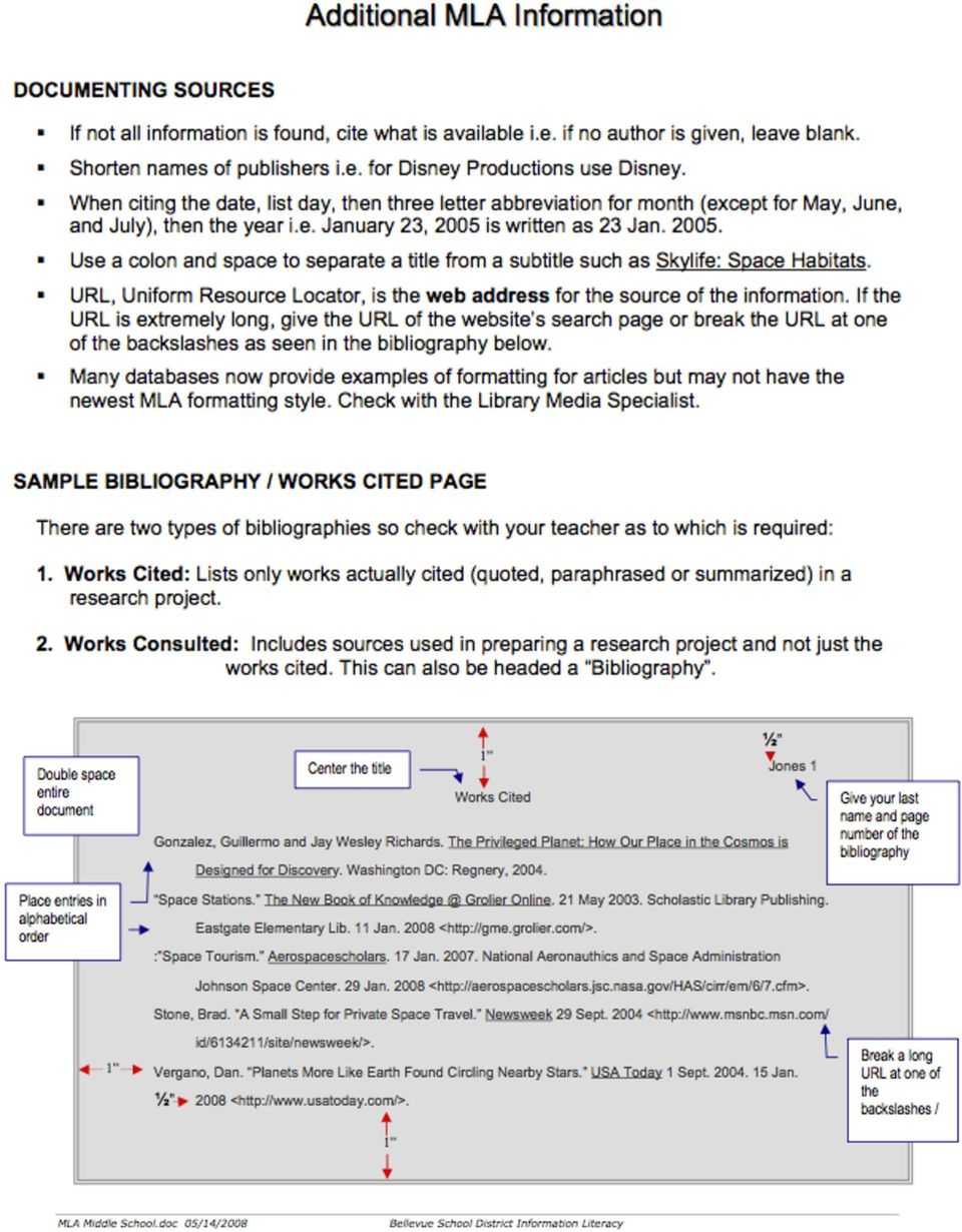 Sixth Grade Country Report – Pdf With Regard To Country Report Template Middle School