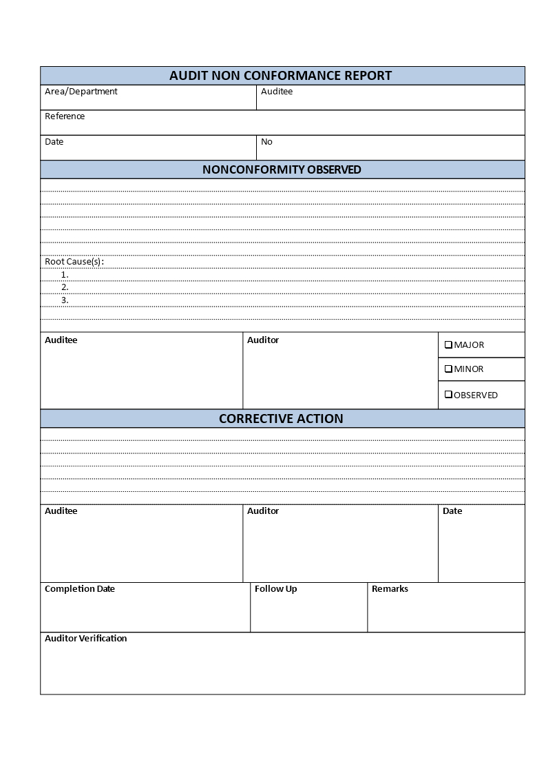 Sme Audit Non Conformance Report | Templates At Pertaining To Non Conformance Report Template