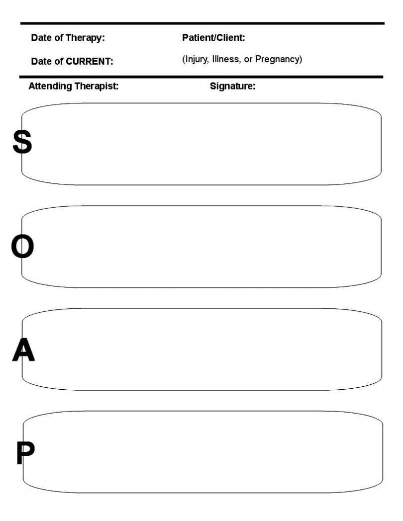 Soap Notes Example | Soap Note Template Pertaining To Blank Soap Note Template