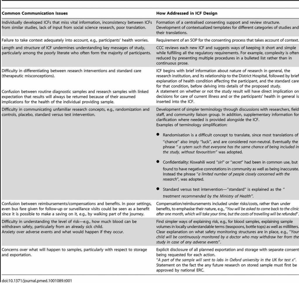 Soc 2 Report Sample Type 1 Example Ssae 16 Excel Template In Ssae 16 Report Template