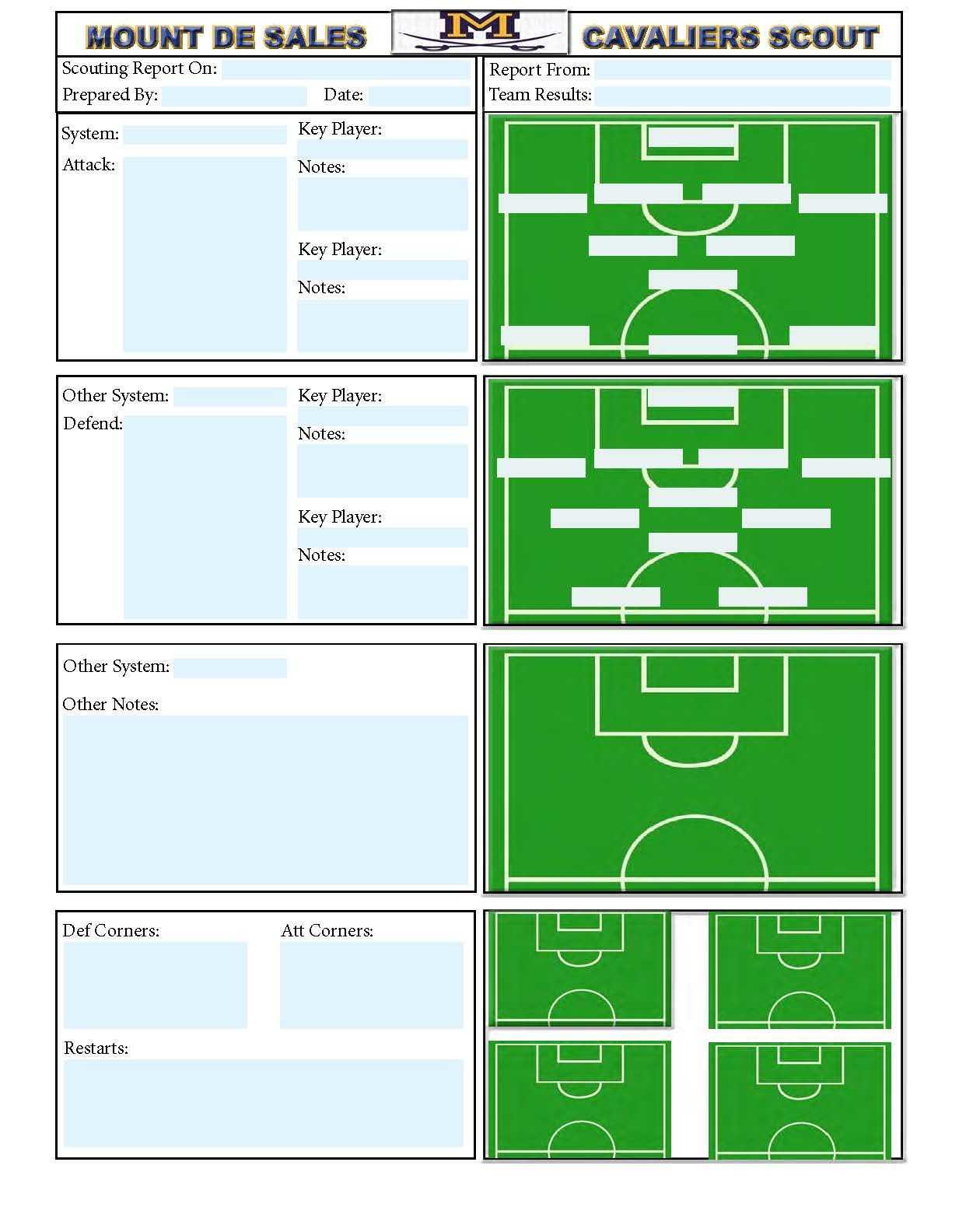 Soccer Scouting Template | Other Designs | Football Coaching In Basketball Player Scouting Report Template