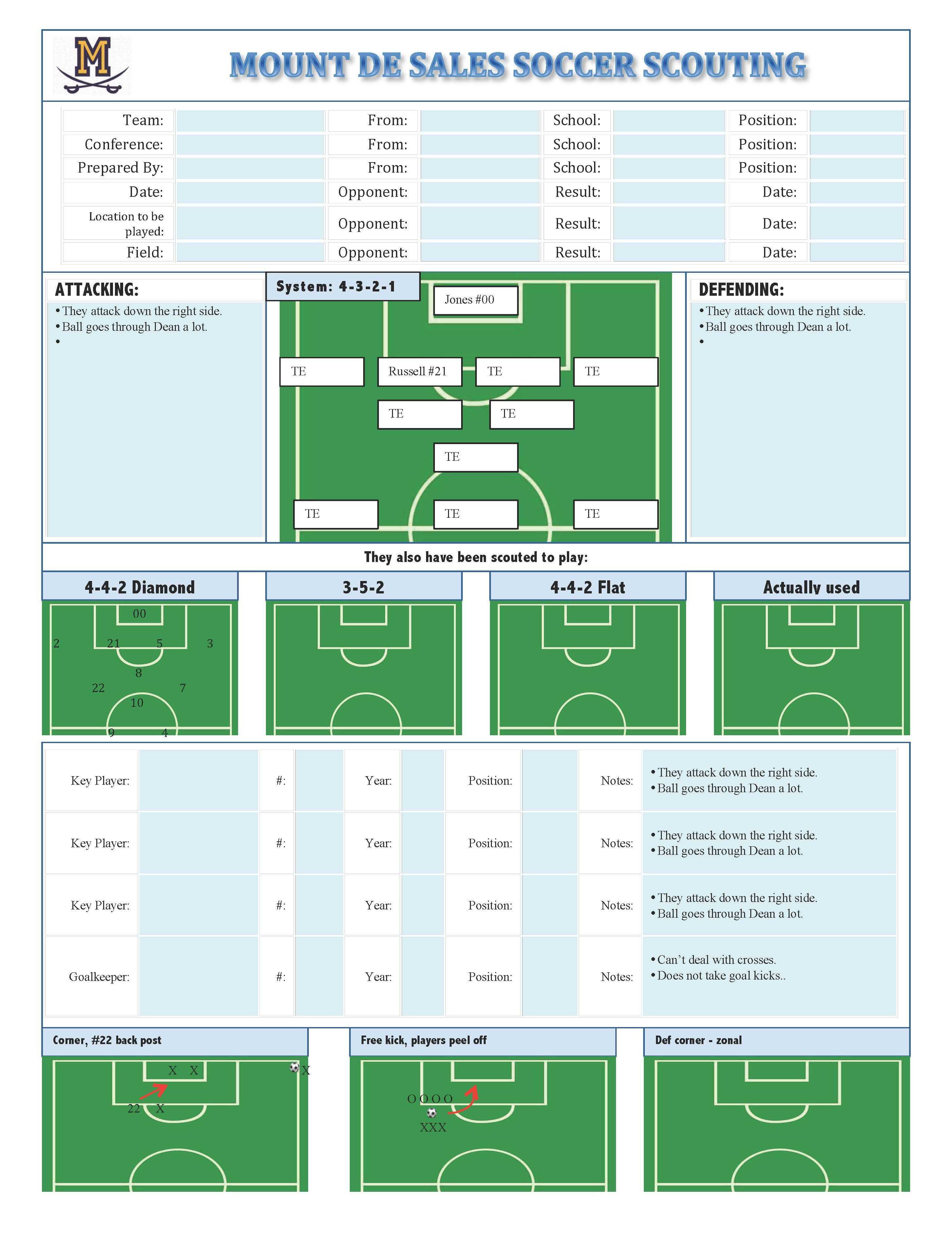 Soccer Scouting Template | Other Designs | Football Coaching Throughout Football Scouting Report Template