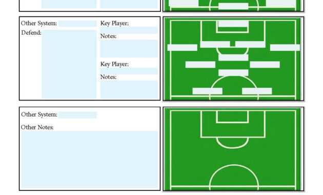 Soccer Scouting Template | Other Designs | Football Coaching throughout Football Scouting Report Template