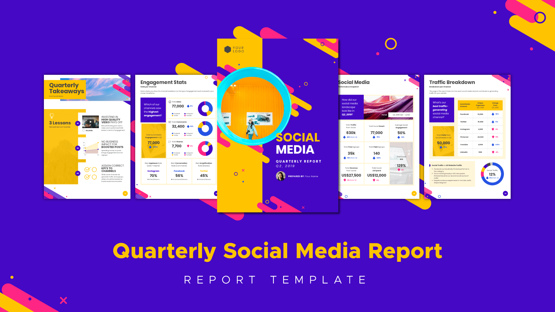 Social Media Marketing: How To Create Impactful Reports Within Social Media Marketing Report Template