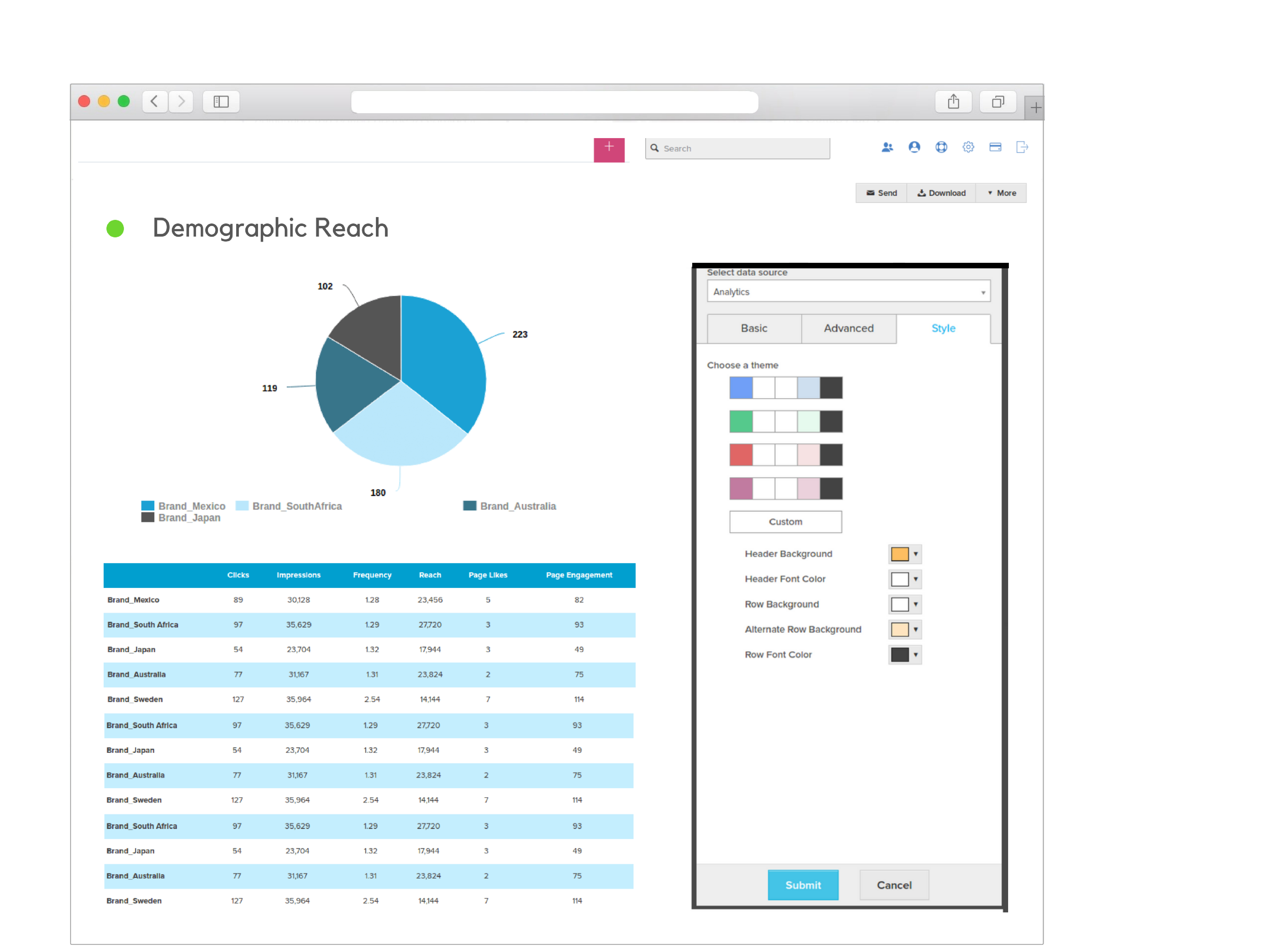 Social Media Report Example [Pdf] | Reportgarden In Social Media Weekly Report Template