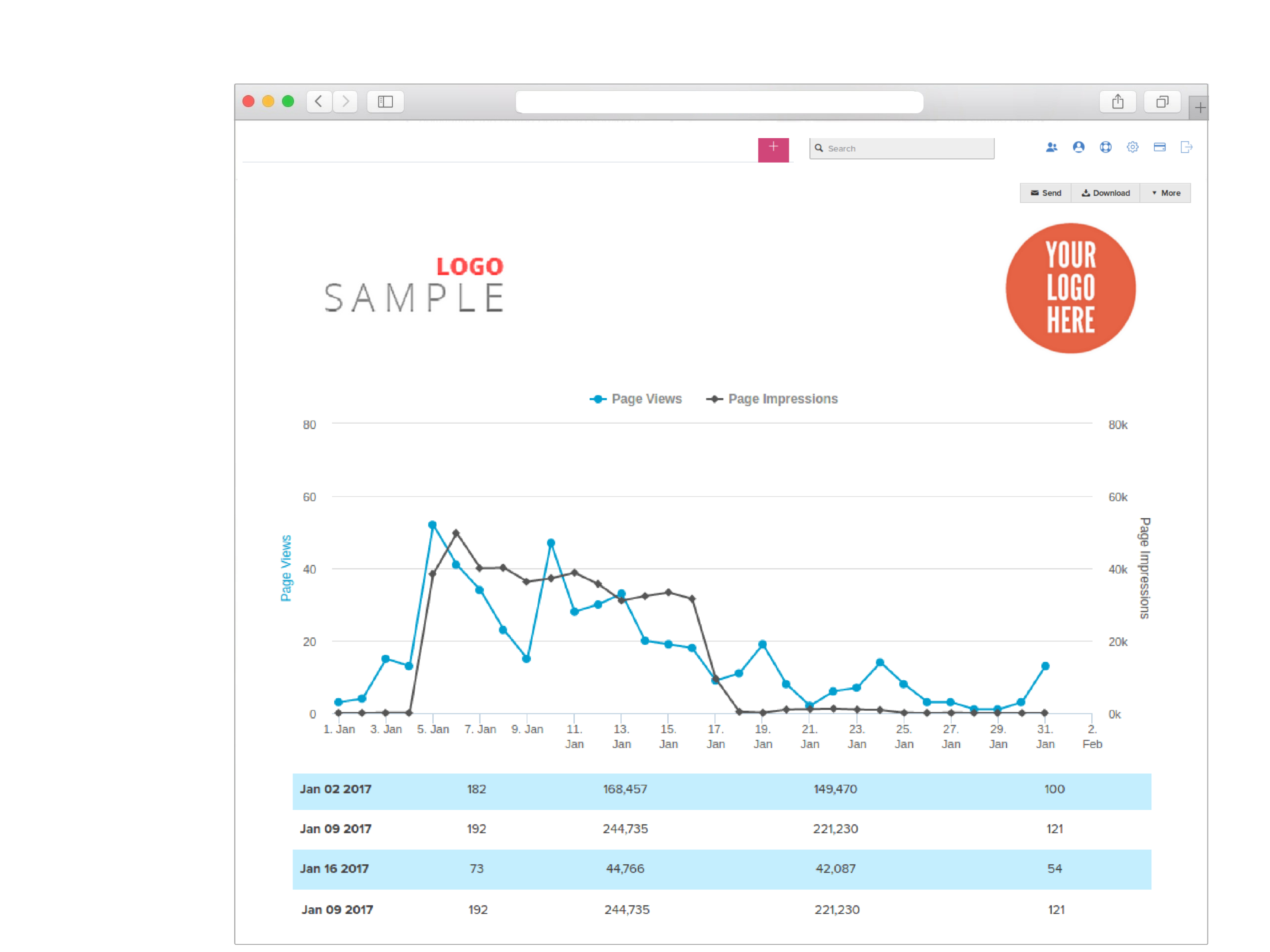 Social Media Report Example [Pdf] | Reportgarden Within Social Media Weekly Report Template