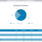 Social Media Report Template | Reportgarden In Social Media Marketing Report Template