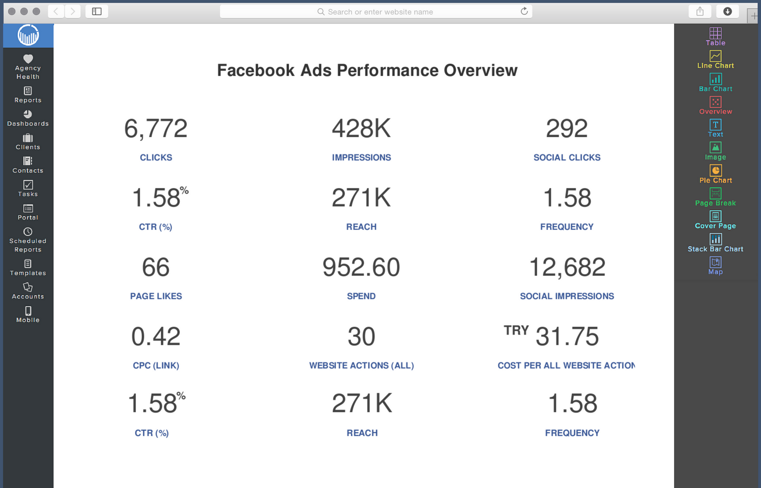 Social Media Report Template | Reportgarden Throughout Free Social Media Report Template