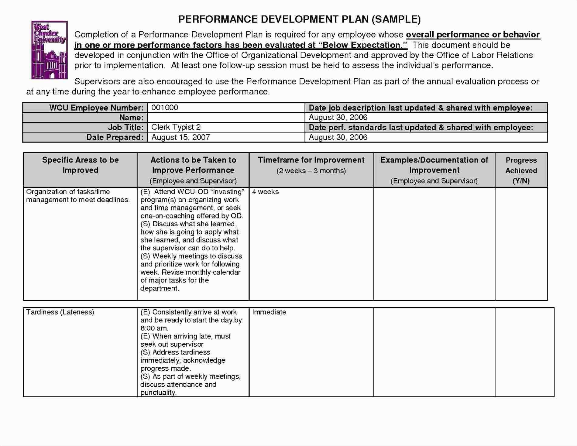 Software Testing Summary Report Templates With Test Template Inside Software Testing Weekly Status Report Template